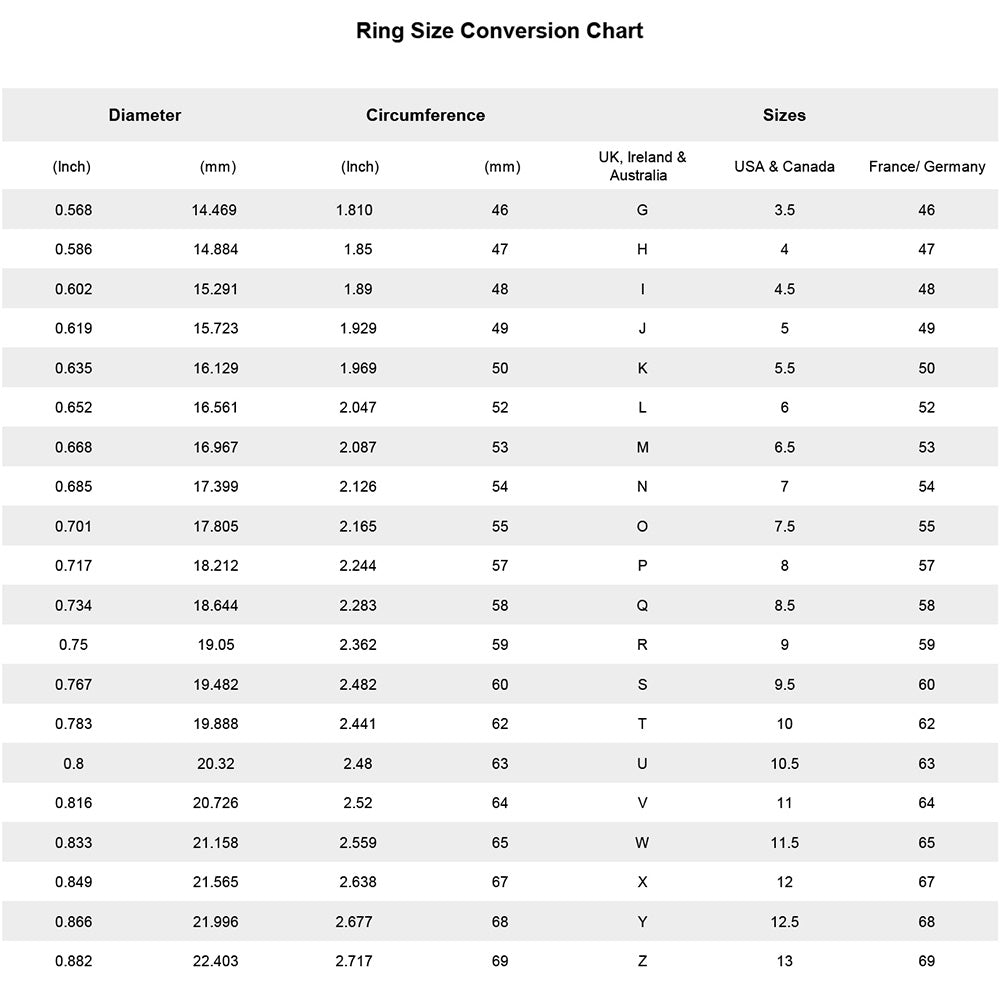 Gemondo Ring Size